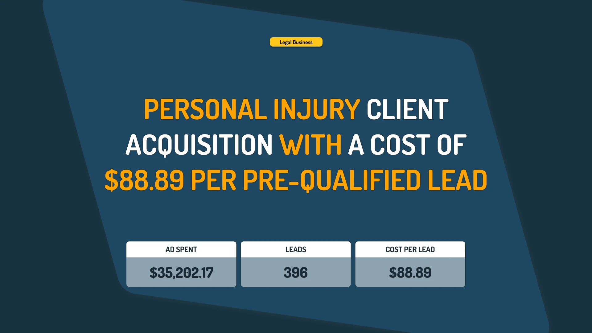 Personal injury: client acquisition with a cost of $89 per lead